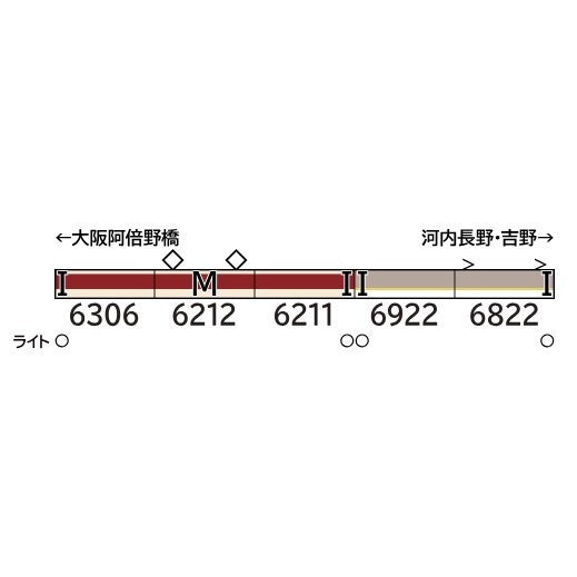 【新品】【お取り寄せ】[RWM] 50838 近鉄6200系+6820系(南大阪線) 5両編成セット(動力付き) Nゲージ 鉄道模型 GREENMAX(グリーンマックス)(20260613)