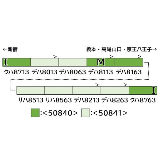 【予約安心出荷】[RWM] 50840 京王8000系(高尾山トレイン) 基本4両編成セット(動力付き) Nゲージ 鉄道模型 GREENMAX(グリーンマックス)(2026年4月)