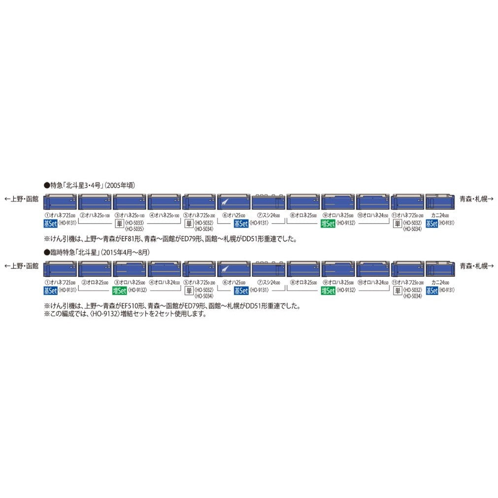 【新品】【お取り寄せ】[RWM] HO-9131 JR 24系25形特急寝台客車(北斗星・JR東日本仕様)基本セット(4両)(動力無し) HOゲージ 鉄道模型 TOMIX(トミックス)(20260627)