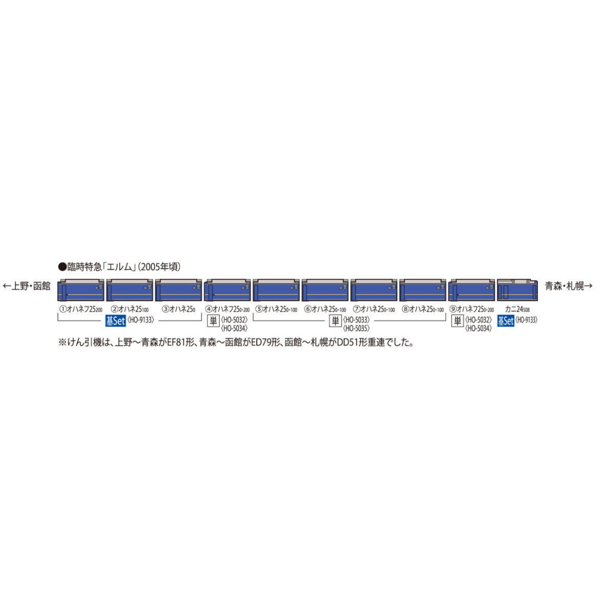 【予約安心出荷】[RWM] HO-9133 JR 24系25形特急寝台客車(エルム)セット(4両)(動力無し) HOゲージ 鉄道模型 TOMIX(トミックス)(2026年5月)