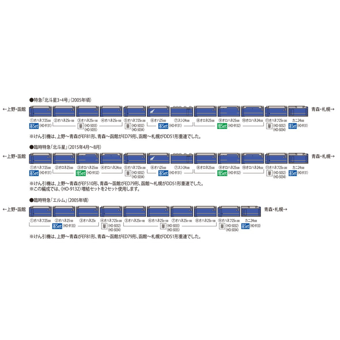 【予約安心出荷】[RWM] HO-5034 JR客車 オハネフ25 200形(北斗星・JR東日本仕様)(動力無し) HOゲージ 鉄道模型 TOMIX(トミックス)(2026年5月)