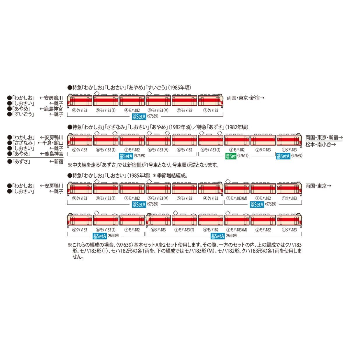 【予約安心出荷】[RWM] 97639 国鉄 183-0系特急電車(クハ183-0)基本セットA(6両)(動力付き) Nゲージ 鉄道模型 TOMIX(トミックス)(2026年5月)