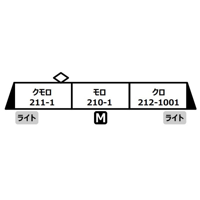 【予約安心出荷】[RWM] A1654 211・213系1000番代「スーパーサルーンゆめじ」3両セット(動力付き) Nゲージ 鉄道模型 MICRO ACE(マイクロエース)(2026年)