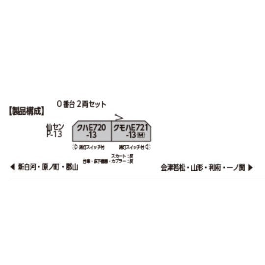 【予約安心出荷】[RWM] 10-2091 E721系0番台 2両セット(動力付き) Nゲージ 鉄道模型 KATO(カトー)(2026年4月)
