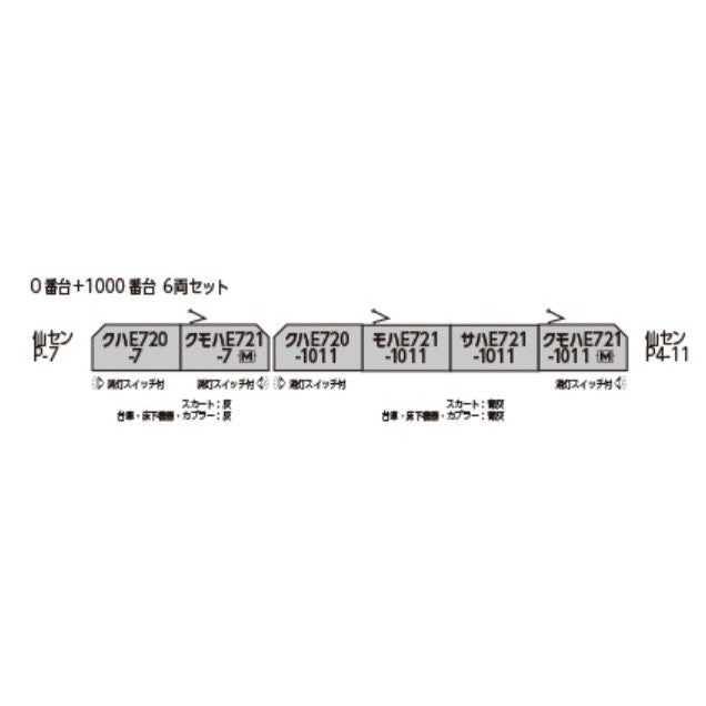 【予約安心出荷】[RWM] 10-2093 特別企画品 E721系0番台+1000番台 6両セット(動力付き) Nゲージ 鉄道模型 KATO(カトー)(2026年4月)