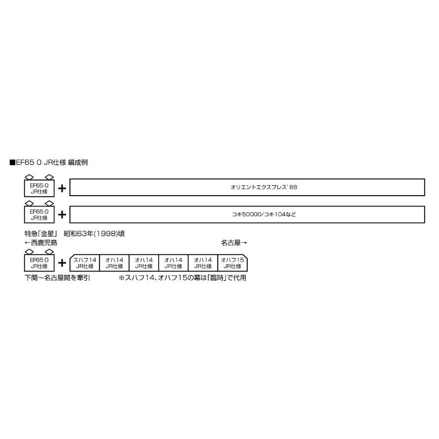 【予約安心出荷】[RWM] 3088-2 EF65 0 JR仕様(動力付き) Nゲージ 鉄道模型 KATO(カトー)(2026年4月)
