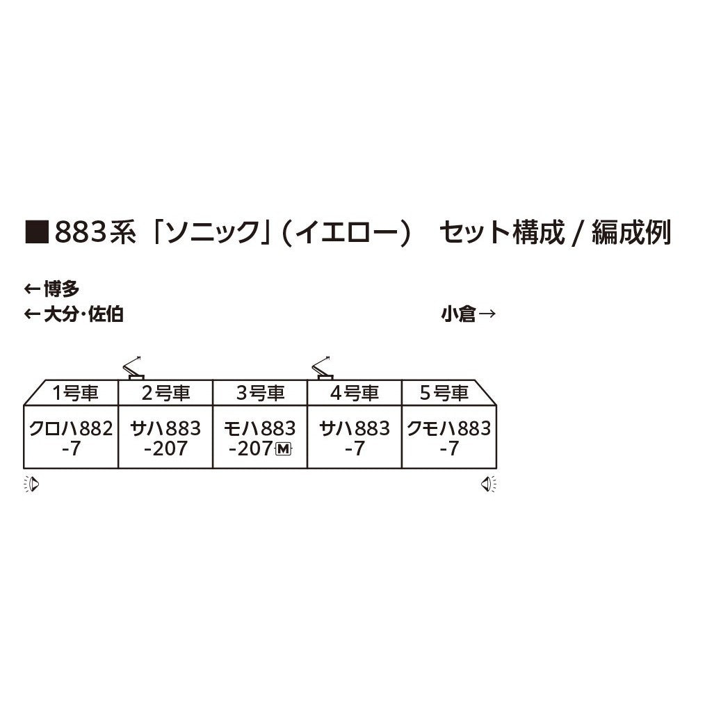【予約安心出荷】[RWM] (再販) 10-485 883系「ソニック」(イエロー) 5両セット(動力付き) Nゲージ 鉄道模型 KATO(カトー)(2026年5月)