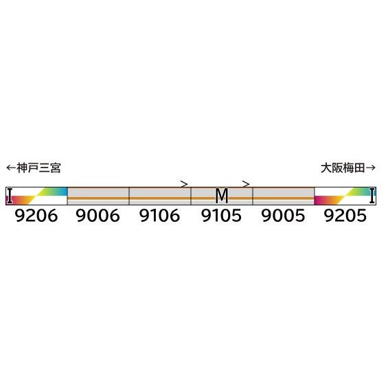 【予約安心出荷】[RWM] 50844 阪神9000系(『たいせつ』がギュッと。ラッピング) 6両編成セット(動力付き) Nゲージ 鉄道模型 GREENMAX(グリーンマックス)(2026年5月)