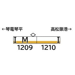 【予約安心出荷】[RWM] 50843 高松琴平電気鉄道1200形(絵の具であそぼう10周年記念ラッピング) 2両編成セット(動力付き) Nゲージ 鉄道模型 GREENMAX(グリーンマックス)(2026年5月)