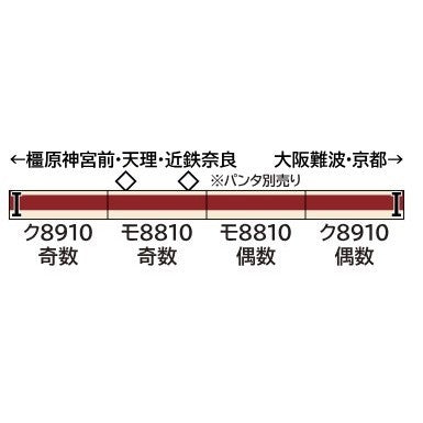 【予約安心出荷】[RWM] 411N 未塗装エコノミーキット 近鉄8810系 4両編成セット(動力無し) Nゲージ 鉄道模型 GREENMAX(グリーンマックス)(2026年4月)