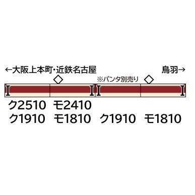 【予約安心出荷】[RWM] 428N 未塗装エコノミーキット 近鉄2410(1810)系 4両編成セット(動力無し) Nゲージ 鉄道模型 GREENMAX(グリーンマックス)(2026年4月)