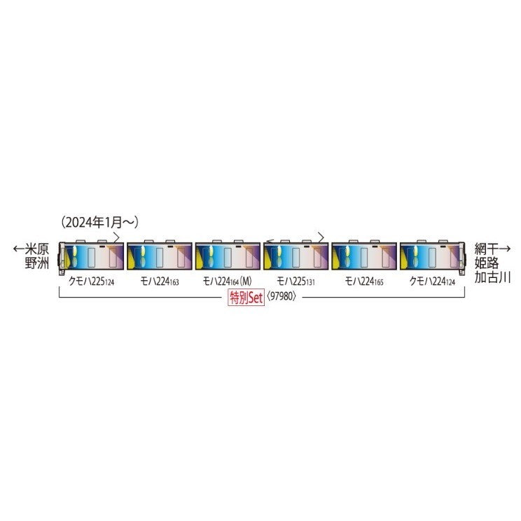【新品】【お取り寄せ】[RWM] 97980 特別企画品 JR 225-100系近郊電車(びわこおおつ紫式部とれいん)セット(6両)(動力付き) Nゲージ 鉄道模型 TOMIX(トミックス)(20260627)