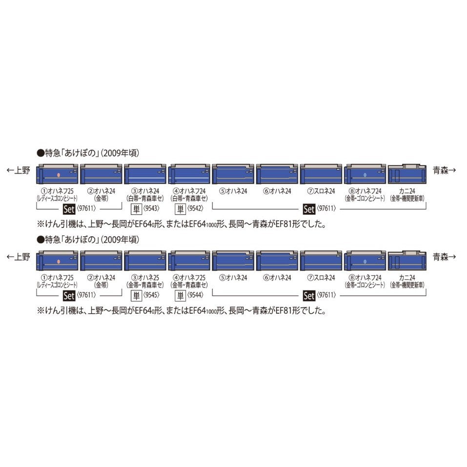 【予約安心出荷】[RWM] 97611JR 24系特急寝台客車(あけぼの)セット(7両)(動力無し) Nゲージ 鉄道模型 TOMIX(トミックス)(2026年6月)