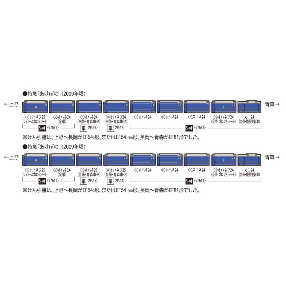 【新品】【お取り寄せ】[RWM] 97611JR 24系特急寝台客車(あけぼの)セット(7両)(動力無し) Nゲージ 鉄道模型 TOMIX(トミックス)(20260627)