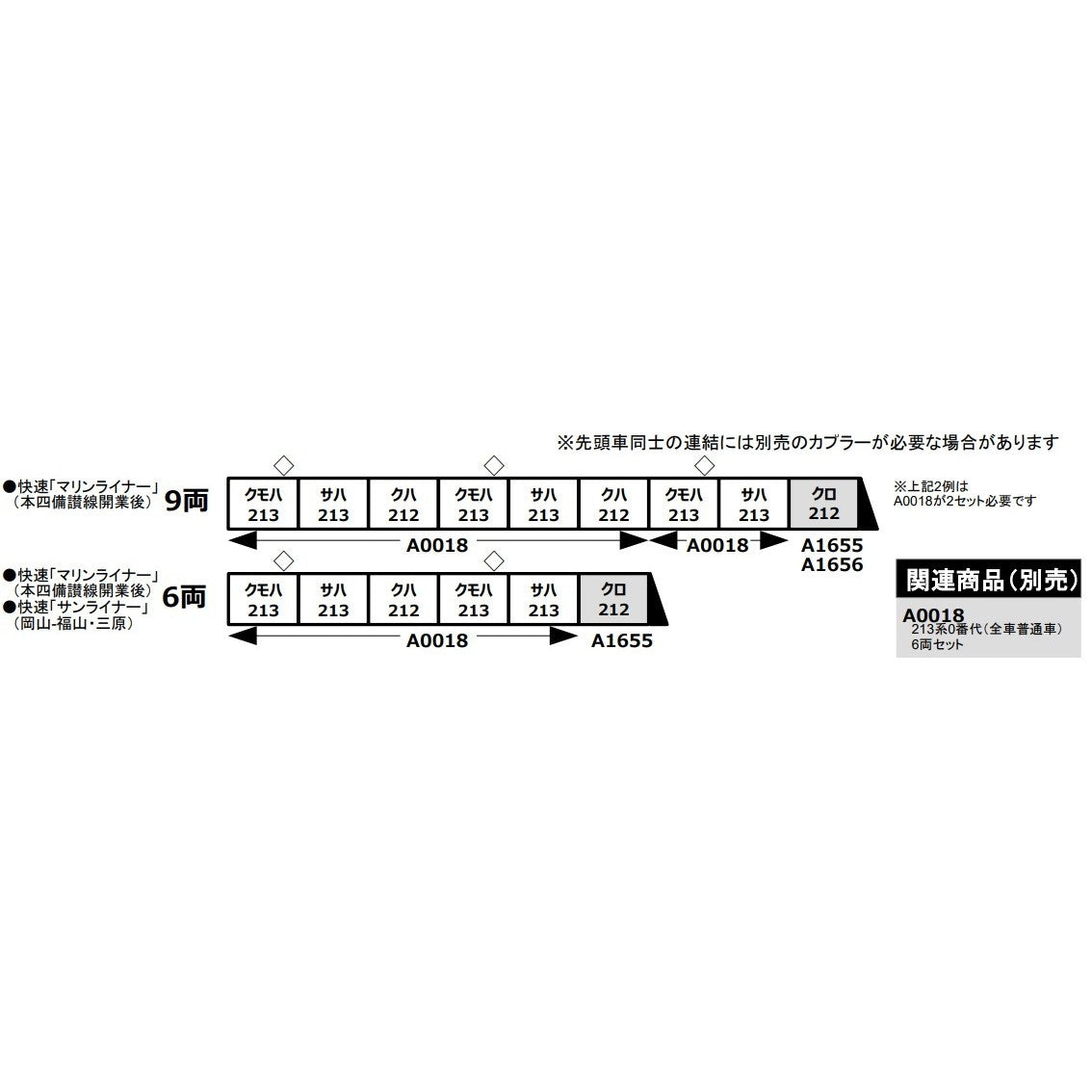 【予約安心出荷】[RWM] A1655 クロ212-3 ブルーグリーン帯(動力無し) Nゲージ 鉄道模型 MICRO ACE(マイクロエース)(2026年)