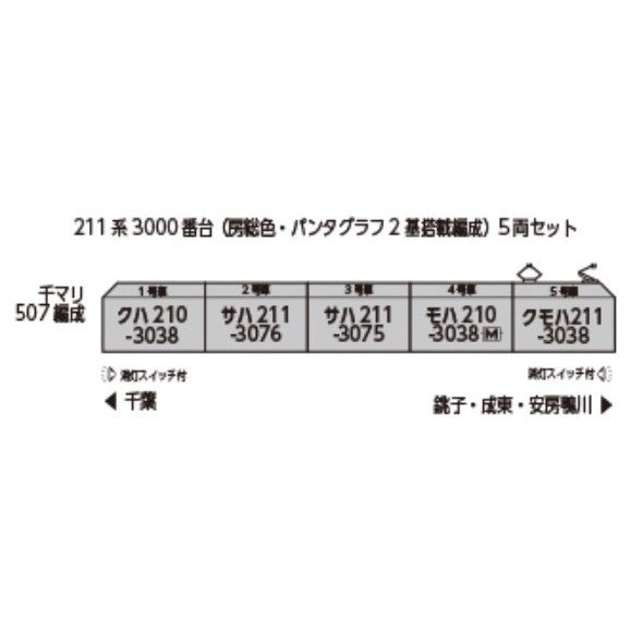 【新品即納】[RWM] 10-1856 211系3000番台(房総色・パンタグラフ2基搭載編成) 5両セット(動力付き) Nゲージ 鉄道模型 KATO(カトー)(20260528)