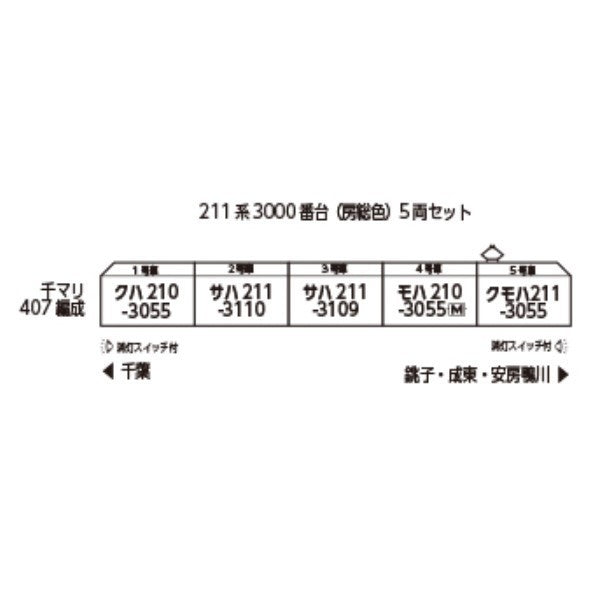 【新品即納】[RWM] 10-1857 211系3000番台(房総色) 5両セット(動力付き) Nゲージ 鉄道模型 KATO(カトー)(20260528)