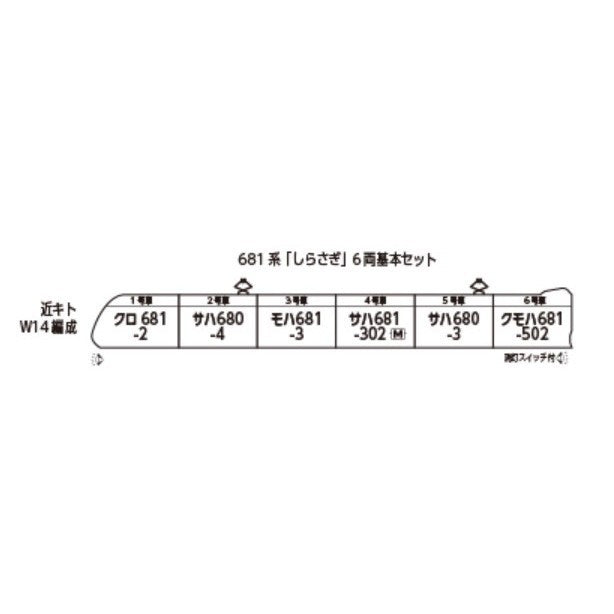 【新品】【お取り寄せ】[RWM] 10-2152 681系「しらさぎ」 6両基本セット(動力付き) Nゲージ 鉄道模型 KATO(カトー)(20260530)