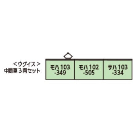 【予約安心出荷】[RWM] (再販) 10-1744C 103系『ウグイス』 中間車3両セット(動力無し) Nゲージ 鉄道模型 KATO(カトー)(20260531)