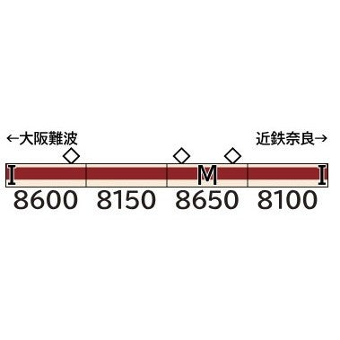 【予約安心出荷】[RWM] 32179 近鉄8600系(後期形) 基本4両編成セット(動力付き) Nゲージ 鉄道模型 GREENMAX(グリーンマックス)(2026年6月)