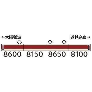 【予約安心出荷】[RWM] 32180 近鉄8600系(後期形) 増結4両編成セット(動力無し) Nゲージ 鉄道模型 GREENMAX(グリーンマックス)(2026年6月)