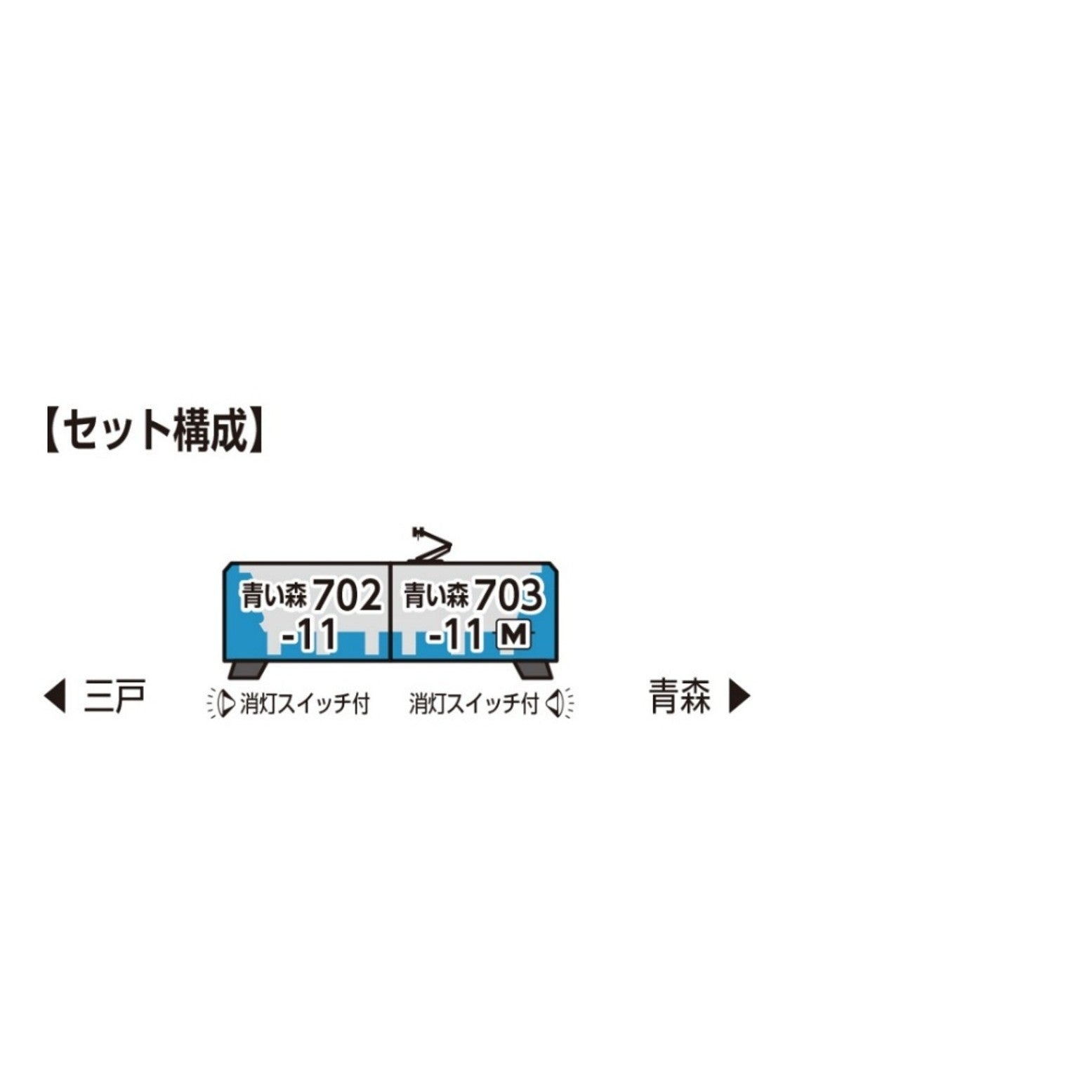 【予約安心出荷】[RWM] 10-2183 青い森鉄道 青い森703系 2両セット(動力付き) Nゲージ 鉄道模型 KATO(カトー)(2026年6月)
