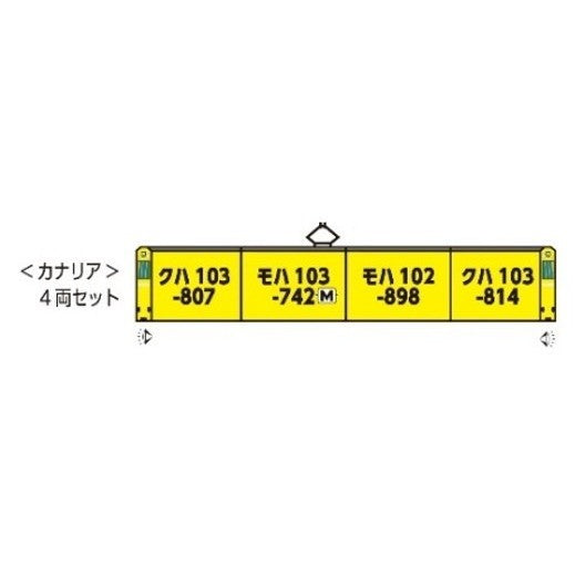 【予約安心出荷】[RWM] (再販) 10-1743D 103系 カナリア 4両セット(動力付き) Nゲージ 鉄道模型 KATO(カトー)(2026年6月)