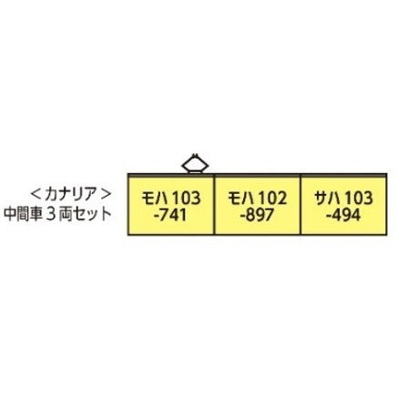 【予約安心出荷】[RWM] (再販) 10-1744D 103系 カナリア 中間車3両セット(動力無し) Nゲージ 鉄道模型 KATO(カトー)(2026年6月)