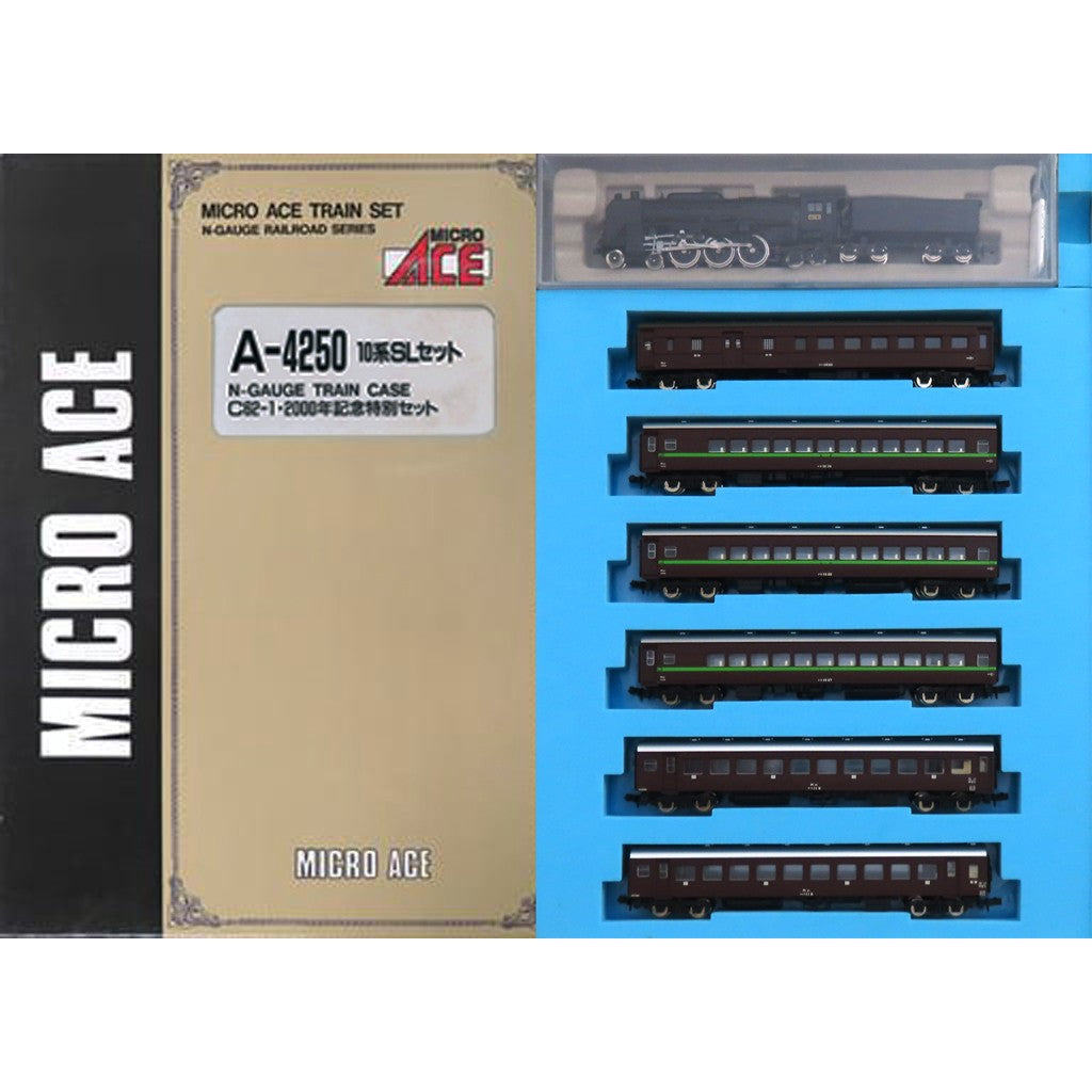 【中古即納】[RWM] A4250 C62-1・10系客車 2000年記念特別セット(動力付き) Nゲージ 鉄道模型 MICRO ACE(マイクロエース)(20000131)