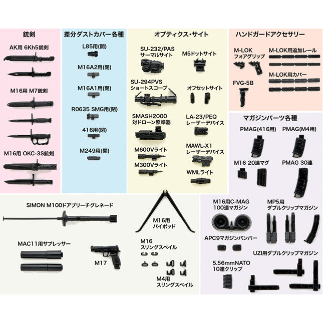 【新品即納】[PTM] LittleArmory(リトルアーモリー) 1/12 LD048 ガンズアクセサリーB プラモデル用アクセサリ(329923) TOMYTEC(トミーテック) (20241031)