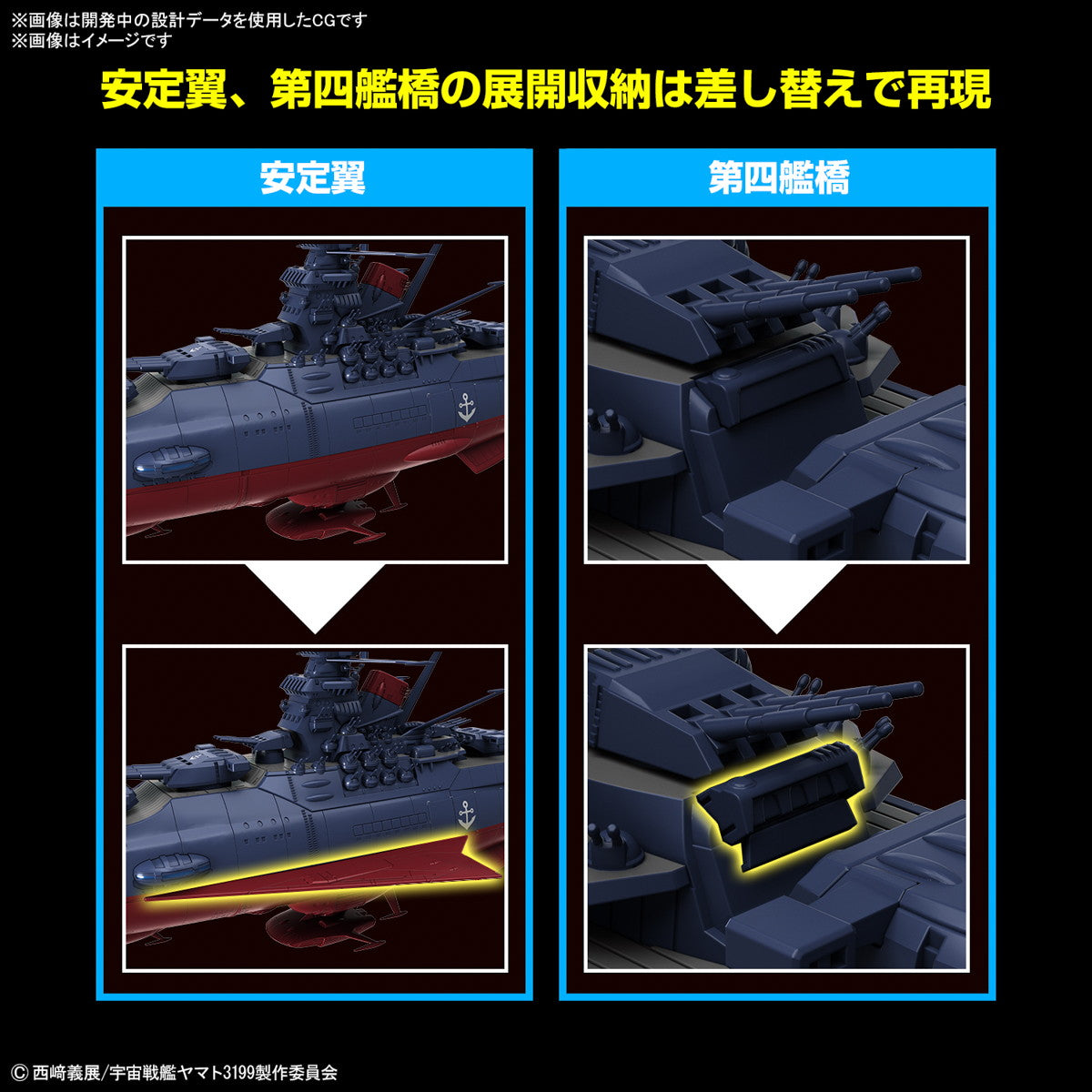 【新品即納】[PTM] 1/1000 宇宙戦艦ヤマト3199(第3次改装型:参戦章叙勲式典記念塗装) ヤマトよ永遠に REBEL3199 プラモデル(5067435) バンダイスピリッツ(20241130)