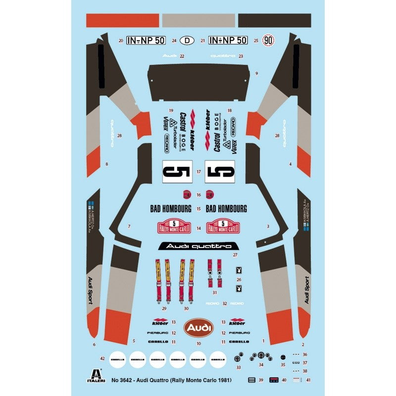 【新品即納】[PTM] (再販) 1/24 アウディ クワトロ 1981 モンテカルロ ラリー(日本語説明書付属) プラモデル(IT3642) ITALERI(イタレリ) (20240731)