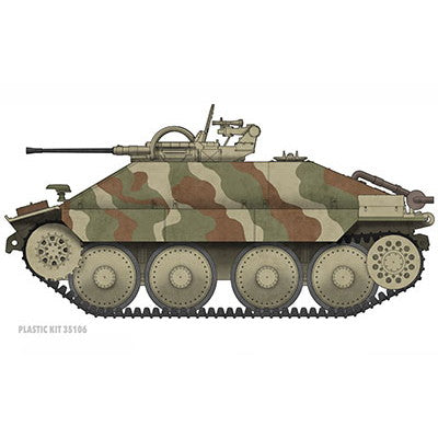 【新品即納】[PTM] (再販) 1/35 独・ベルゲヘッツァー2cmFlak38搭載型・初期 プラモデル(TB35106) Thunder Model(サンダーモデル) (20240831)