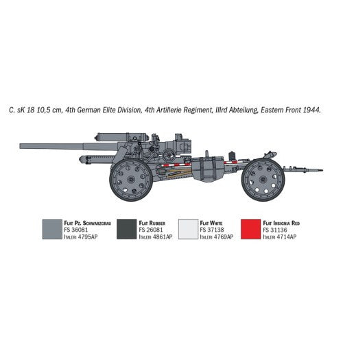 【新品即納】[PTM] (再販) 1/72 WW.II ドイツ軍 15cm sFH 18 重榴弾砲/10.5cm sK 18 重野砲 2in1 砲兵フィギュア付属 プラモデル(IT7082) ITALERI(イタレリ) (20240831)