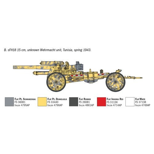 【新品即納】[PTM] (再販) 1/72 WW.II ドイツ軍 15cm sFH 18 重榴弾砲/10.5cm sK 18 重野砲 2in1 砲兵フィギュア付属 プラモデル(IT7082) ITALERI(イタレリ) (20240831)