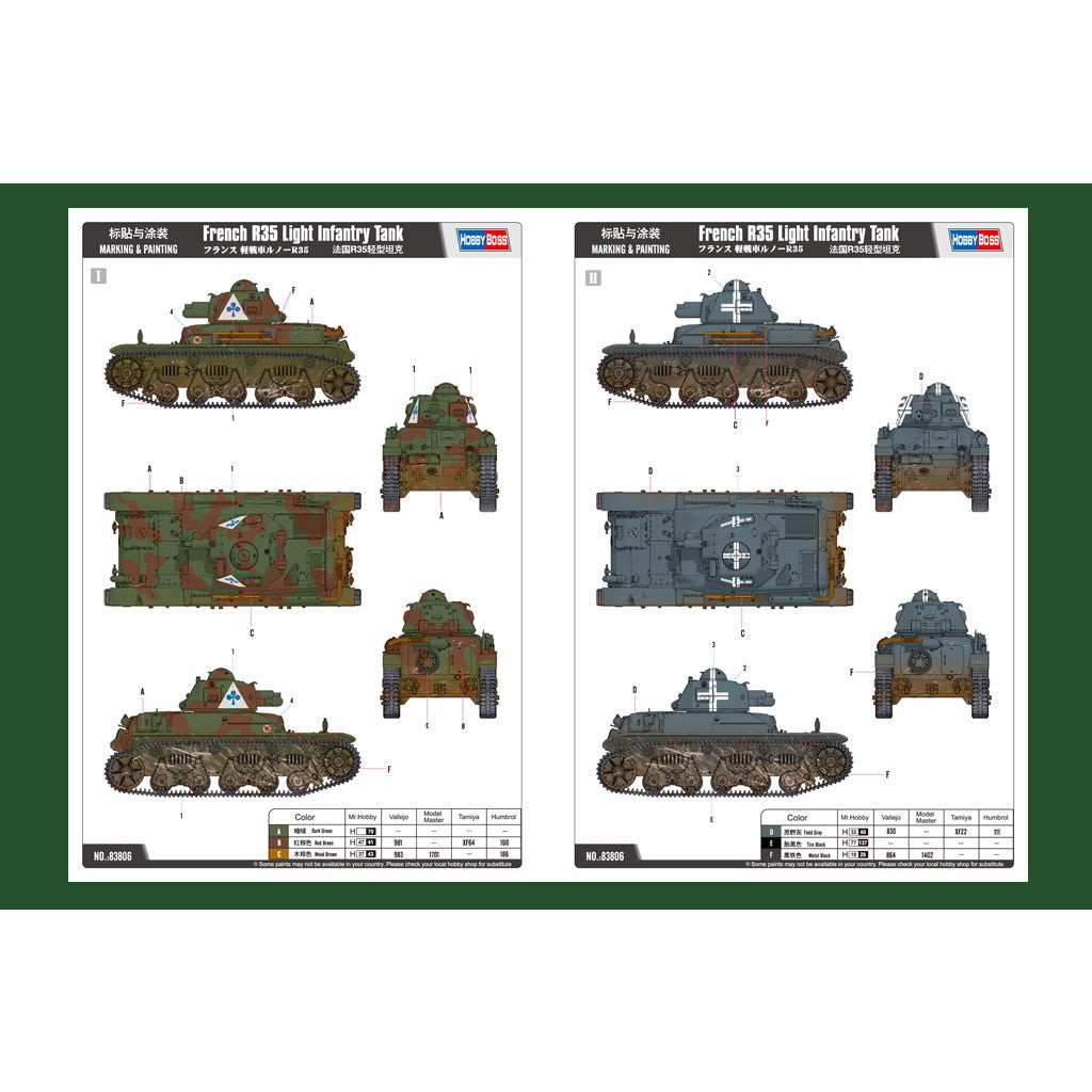 【新品即納】[PTM] (再販) ファイティングヴィークルシリーズ 1/35 フランス軽戦車ルノーR35 プラモデル(83806) HOBBY BOSS(ホビーボス) (20240930)