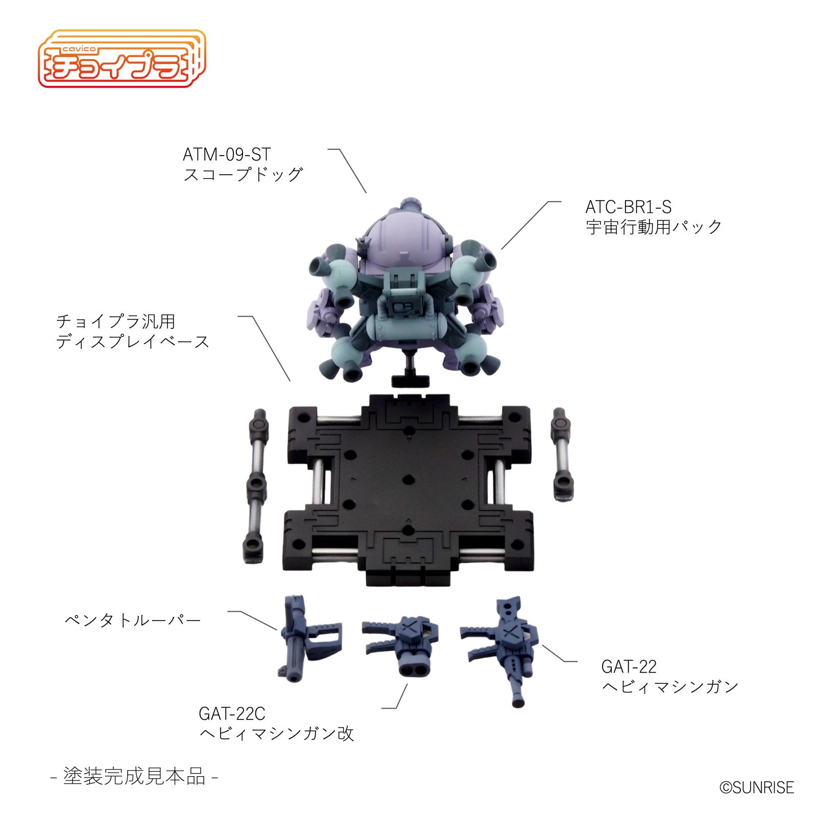 【新品即納】[PTM] チョイプラ スコープドッグ ラウンドムーバー装備型 メルキア軍カラー 装甲騎兵ボトムズ プラモデル(MIM-019-RMM) cavico models(キャビコモデルズ)(20241201)