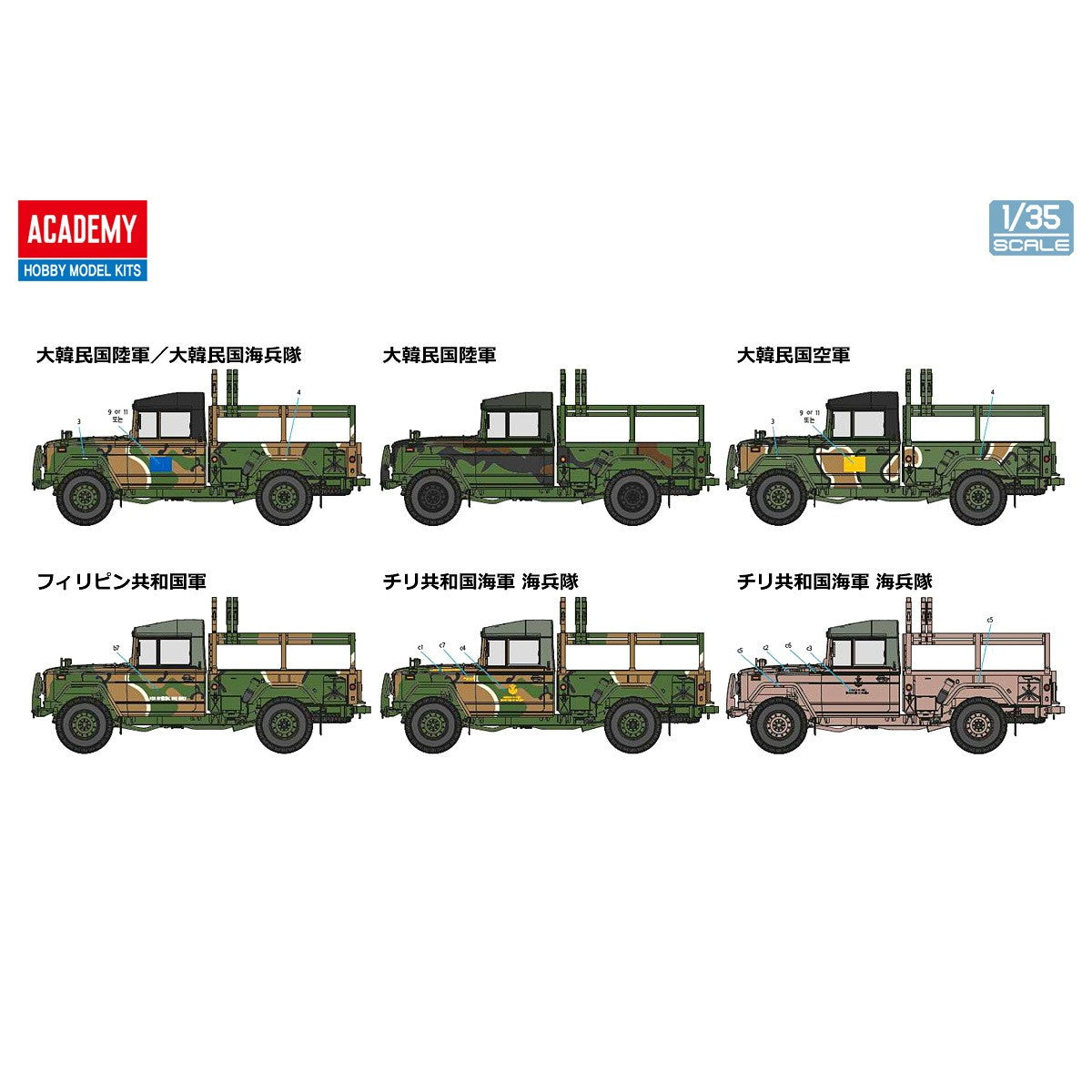 【新品即納】[PTM] (再販) 1/35 K311A1 カーゴトラック プラモデル(13551) ACADEMY(アカデミー) (20241031)