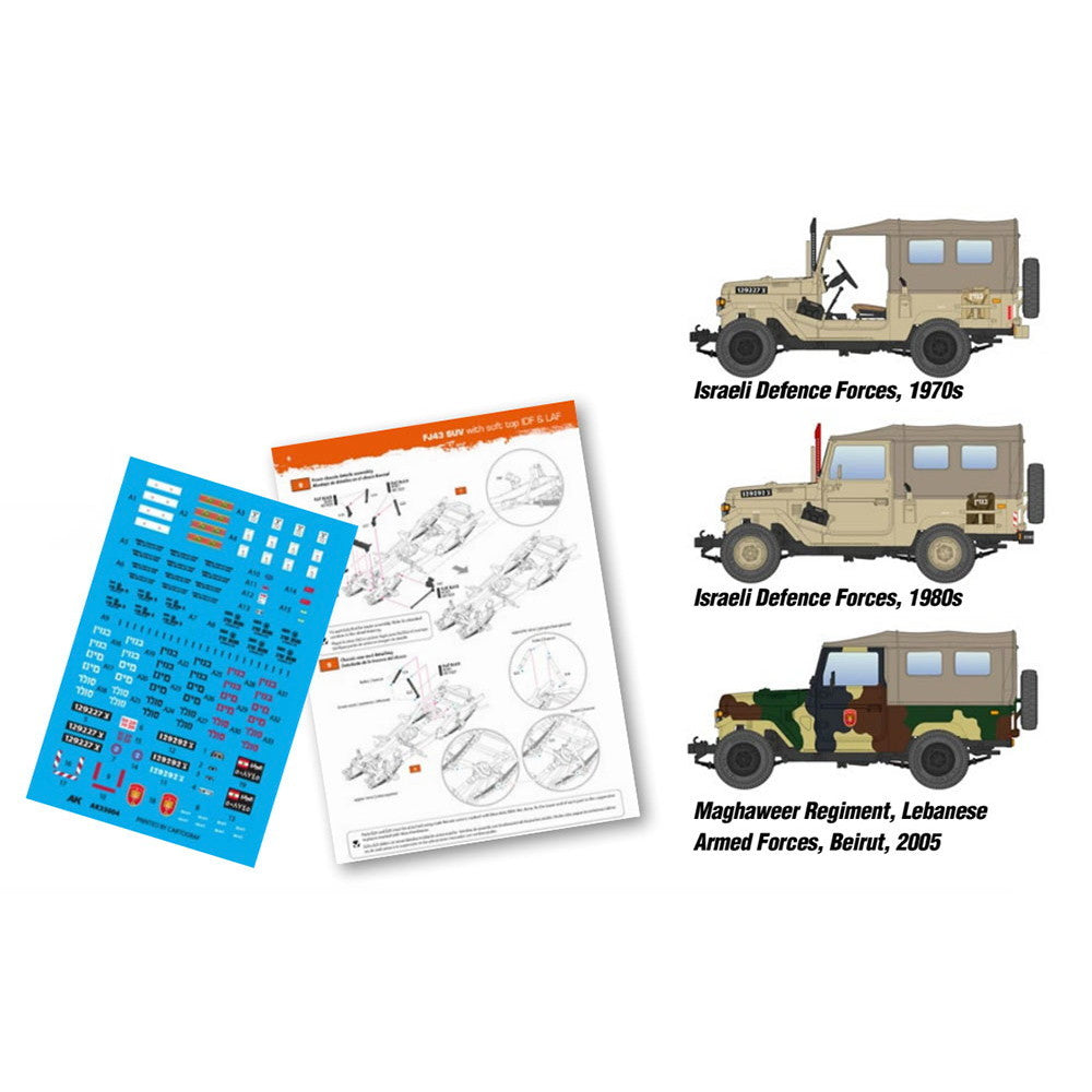 【新品即納】[PTM] (再販) 1/35 現用小型四輪駆動ソフトトップ付きミリタリー仕様車 IDF/LAFタイプ プラモデル(AK35004) AKインタラクティブ(20240930)
