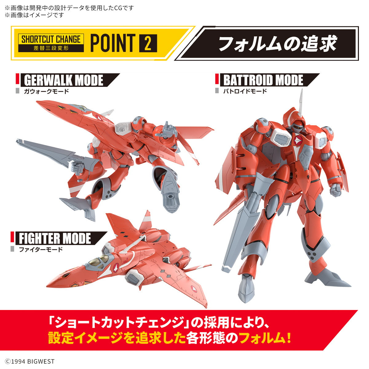 【中古即納】[PTM] HG 1/100 VF-22S シュトゥルムフォーゲルII(ミリア・ファリーナ・ジーナス機) マクロス7 プラモデル(5068324) バンダイスピリッツ(20250117)