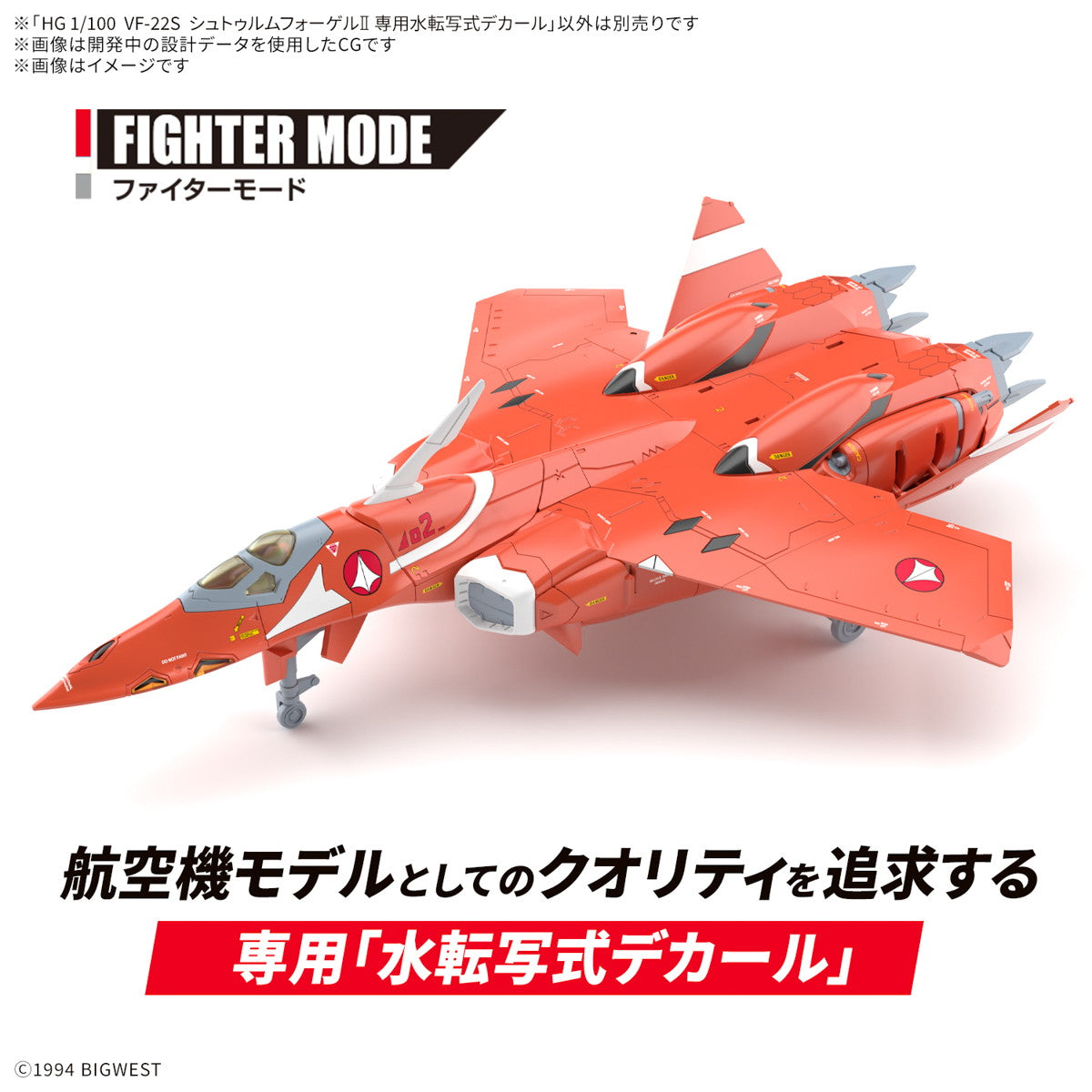 【中古即納】[PTM] HG 1/100 VF-22S シュトゥルムフォーゲルII 専用水転写式デカール マクロス7 プラモデル用アクセサリ(5068325) バンダイスピリッツ(20250117)