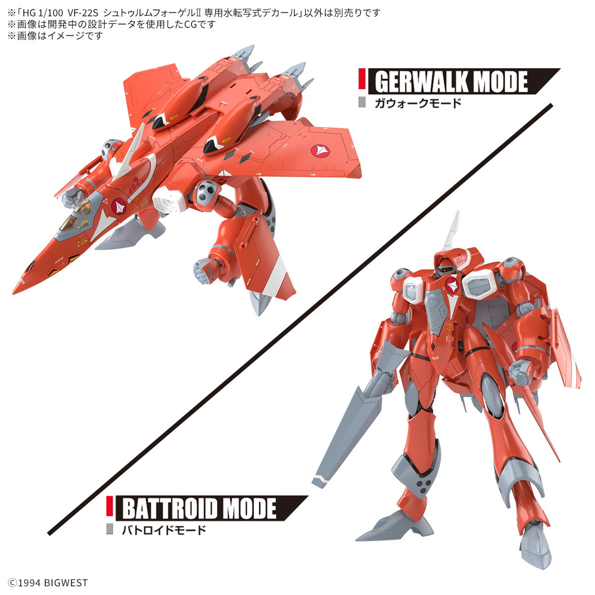 【中古即納】[PTM] HG 1/100 VF-22S シュトゥルムフォーゲルII 専用水転写式デカール マクロス7 プラモデル用アクセサリ(5068325) バンダイスピリッツ(20250117)