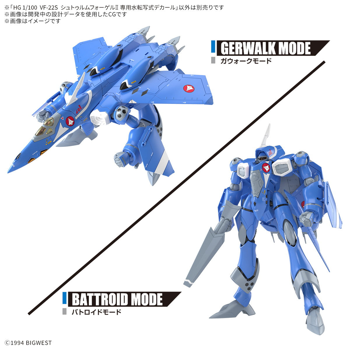 【中古即納】[PTM] HG 1/100 VF-22S シュトゥルムフォーゲルII 専用水転写式デカール マクロス7 プラモデル用アクセサリ(5068325) バンダイスピリッツ(20250117)