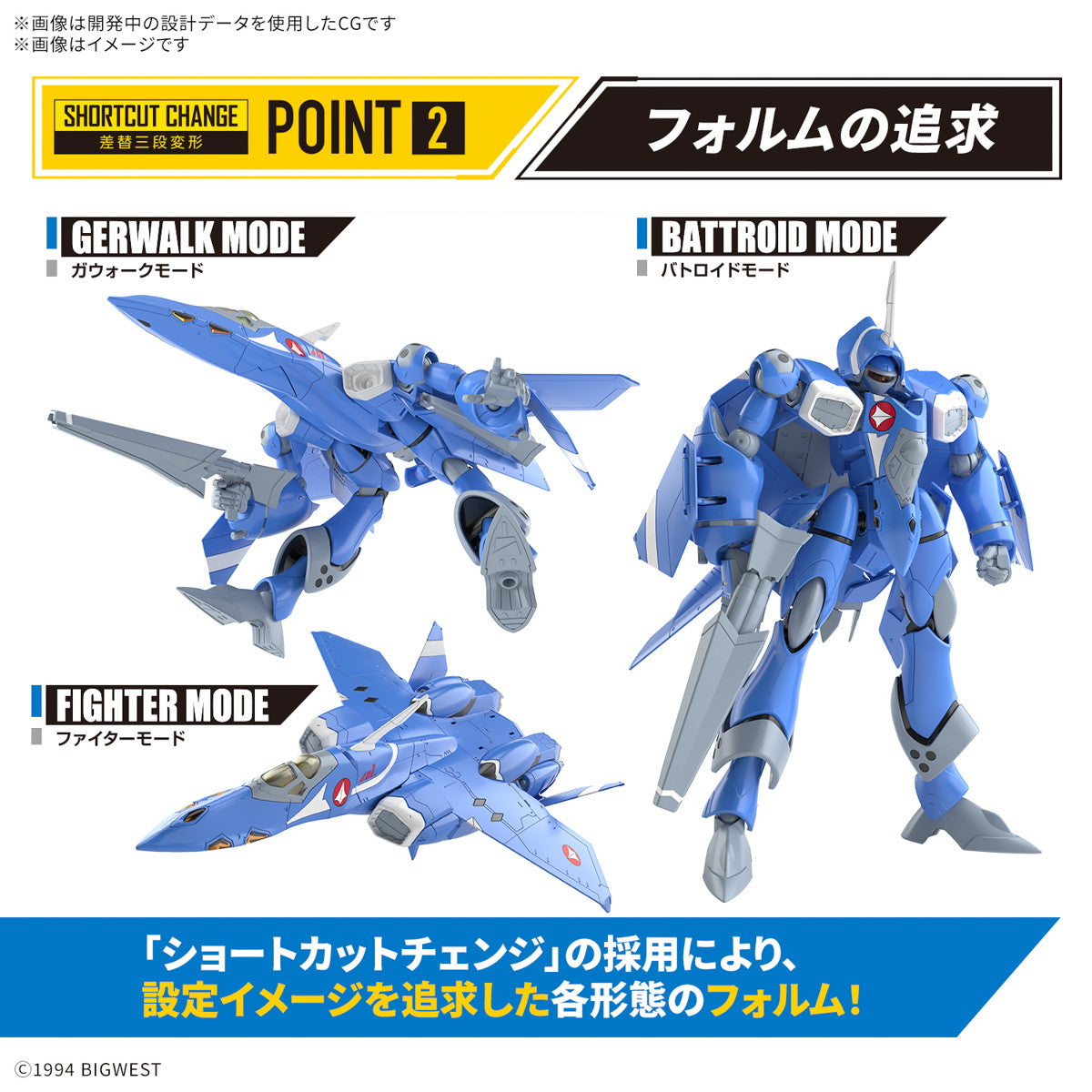 【中古即納】[PTM] HG 1/100 VF-22S シュトゥルムフォーゲルII(マクシミリアン・ジーナス機) マクロス7 プラモデル(5068344) バンダイスピリッツ(2025年6月)