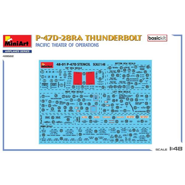 【新品即納】[PTM] 1/48 P-47D-28RAサンダーボルト 太平洋作戦域 ベーシックキット プラモデル(MA48022) MiniArt(ミニアート)(20241231)