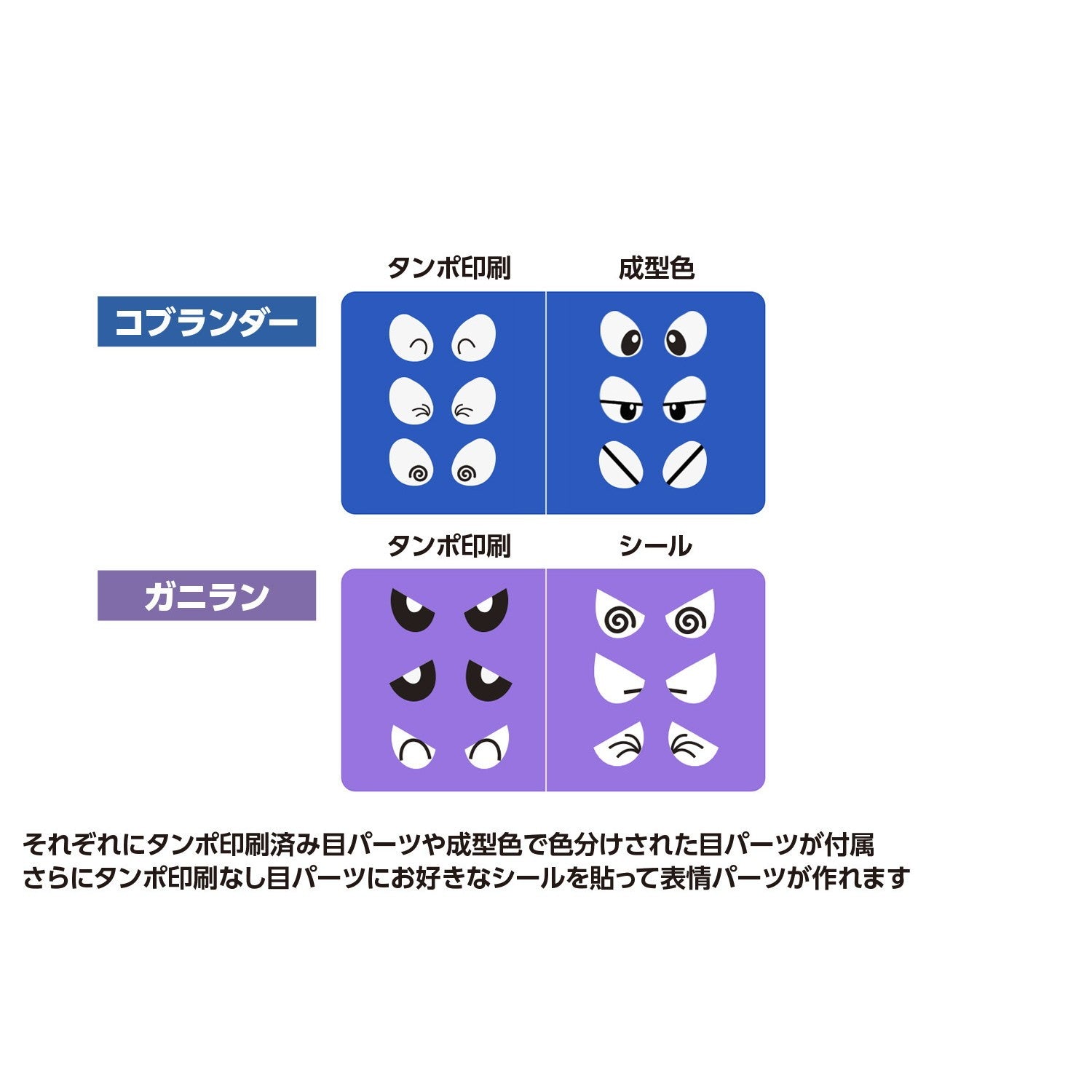 【新品】【お取り寄せ】[PTM] (再販) カード2枚付属 QOSMOS コブランダー & ガニラン セット ビーロボカブタック プラモデル(KM-143) 橘猫工業(ORANGE CAT INDUSTRY)/ウェーブ(WAVE)(20251207)