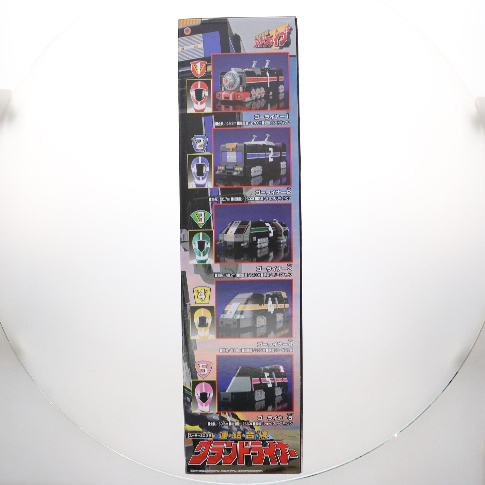 【中古即納】[PTM] (再販)(食玩) プレミアムバンダイ限定 スーパーミニプラ 連結合体 グランドライナー 救急戦隊ゴーゴーファイブ プラモデル バンダイ(20241130)