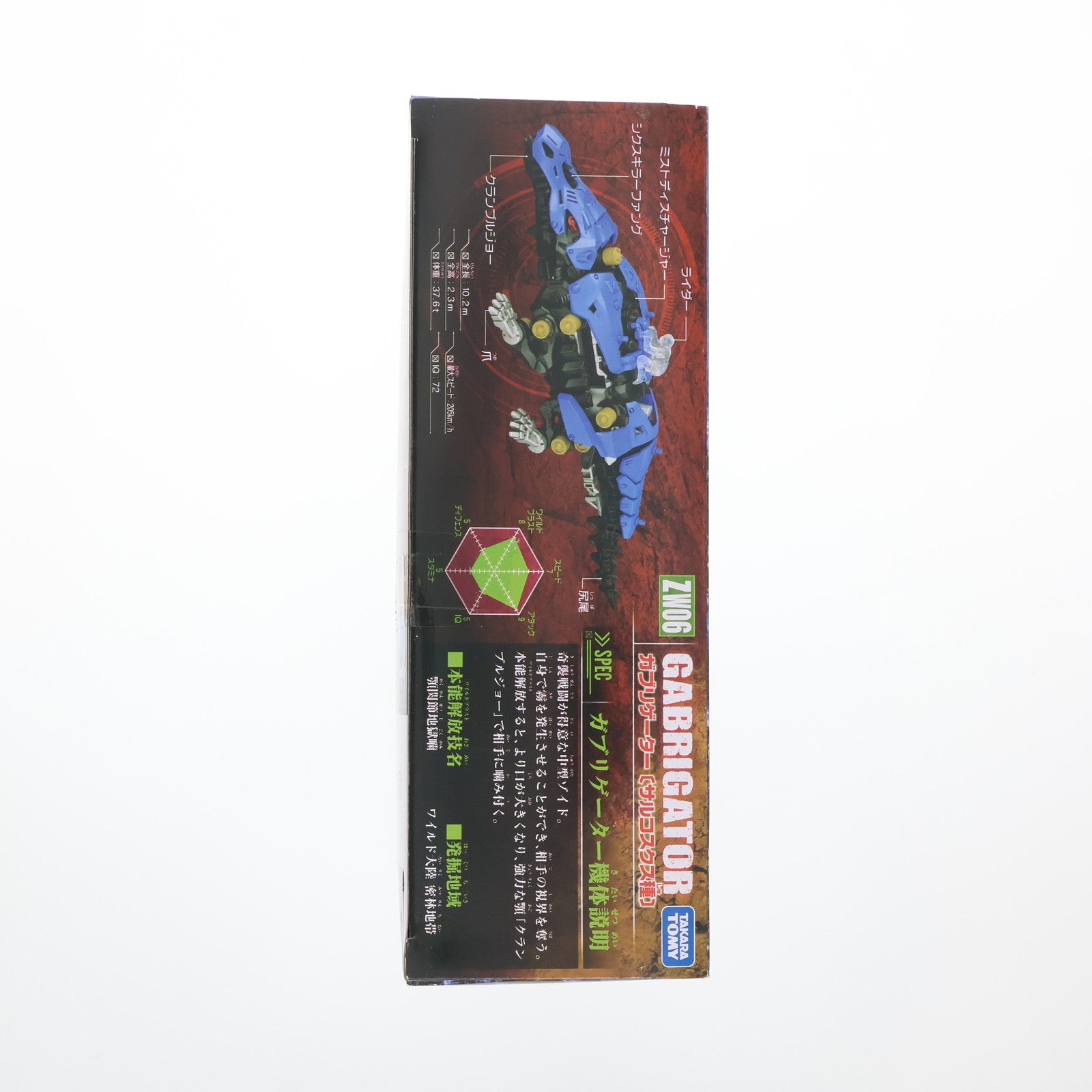 【中古即納】[PTM] 1/35 ZW06 ガブリゲーター(サルコスクス種) ZOIDS ゾイドワイルド プラモデル タカラトミー(20180623)