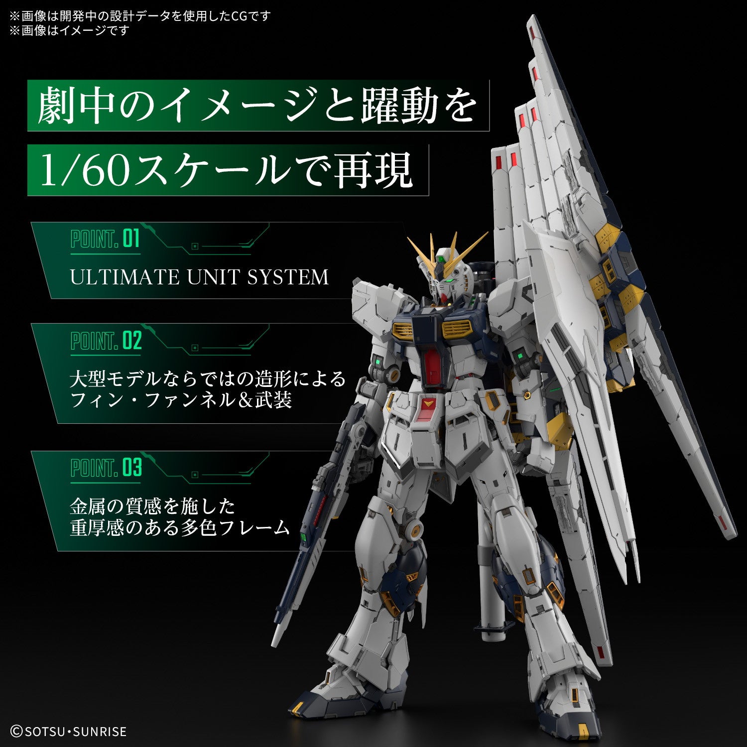 【予約安心出荷】[PTM] PG UNLEASHED 1/60 νガンダム 機動戦士ガンダム 逆襲のシャア プラモデル(5069191) バンダイスピリッツ(2026年1月)