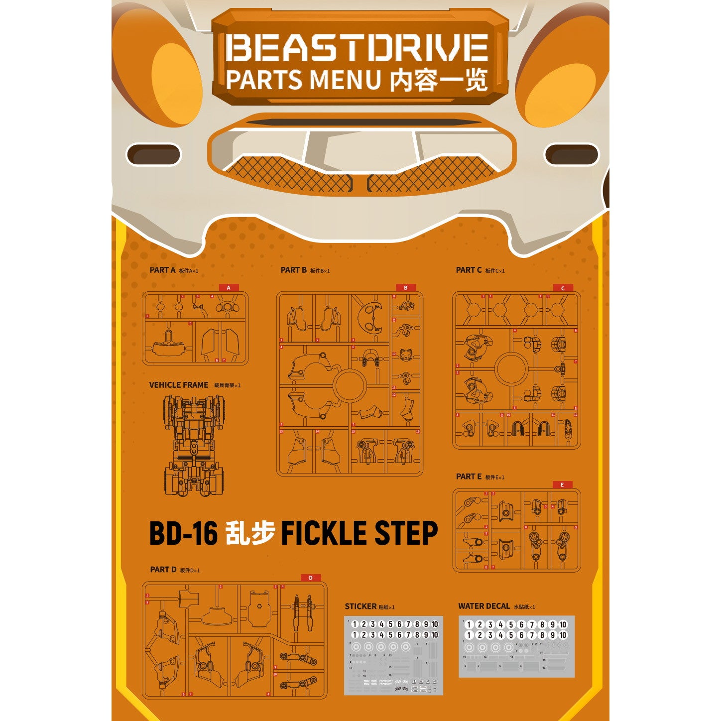 【新品即納】[PTM] マイルストン流通限定 BEASTBOX BEASTDRIVE(ビーストボックス ビーストドライブ) BD-16 FICKLE STEP(フェイクルステップ) プラモデル 52TOYS(20251130)